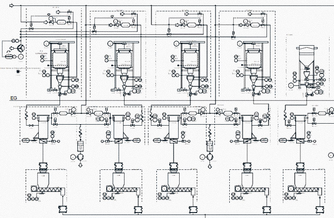 Diagramm einer umfangreichen Maschine mit verschiedenen Komponenten und Automationslösungen für den Maschinenbau und Anlagenbetrieb